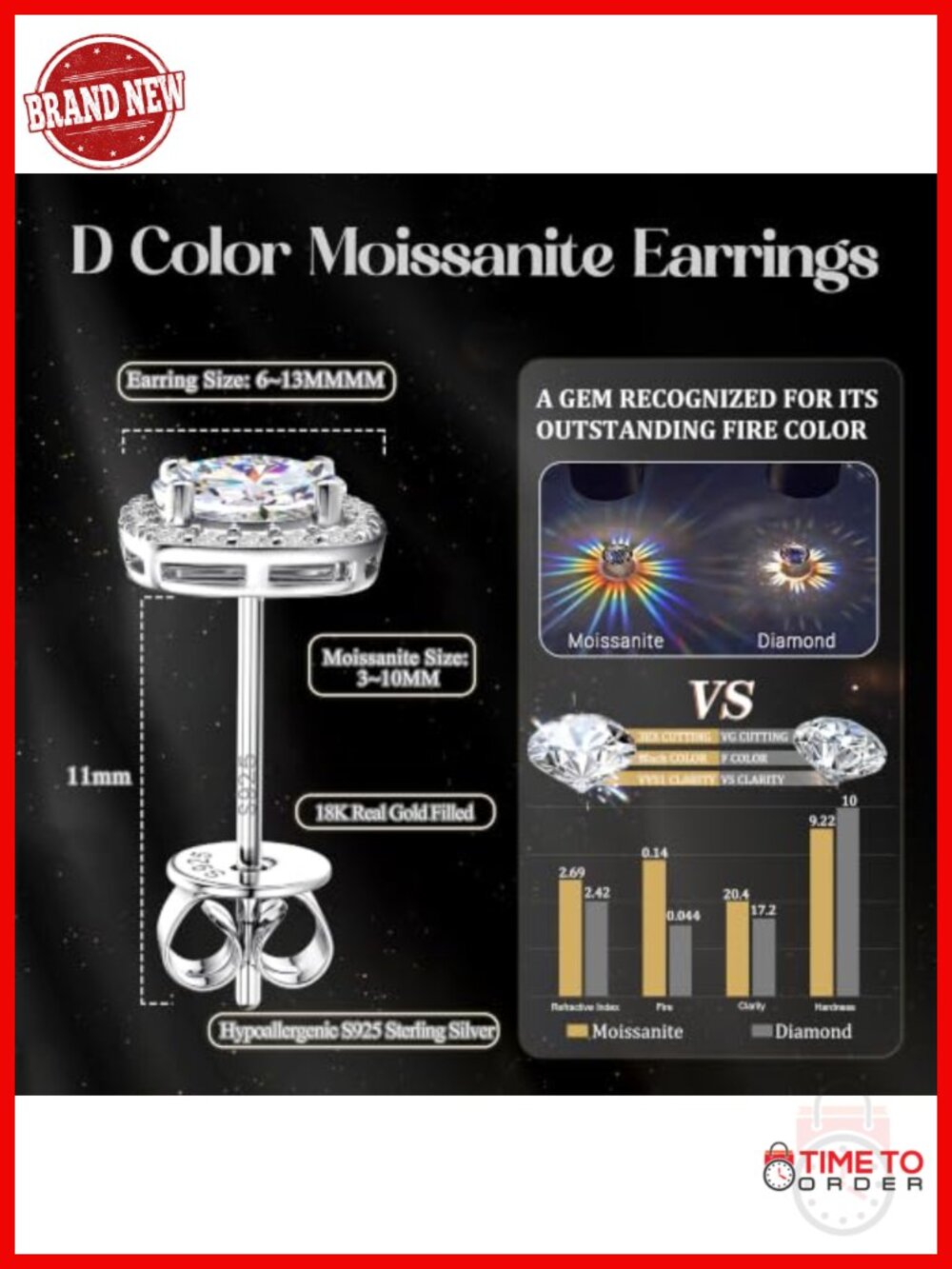 Moissanite Halo Stud Earrings 18K Gold Plated 925 Sterling Silver Hypoallergenic - Picture 4 of 6